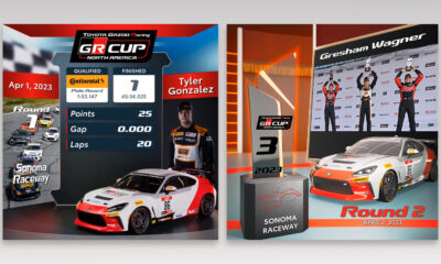 Toyota GR Cup will award digital trophies on Polygon blockchain to race winners