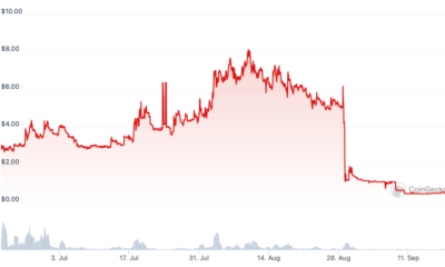 OPNX’s $30M Hodlnaut bid rejected as FLEX token plummets 90%: Report