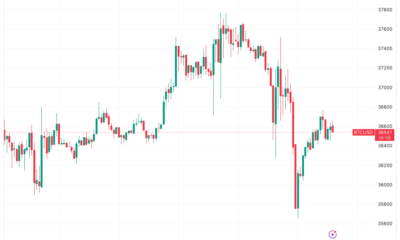 BTC price bounces 3% post Binance amid call for Bitcoin bulls to ‘step in’